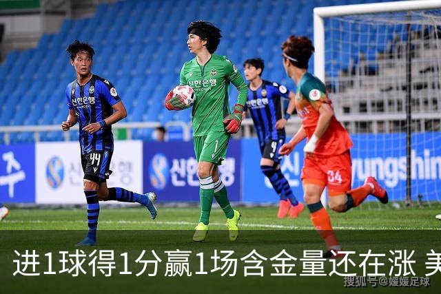 进1球得1分赢1场含金量还在涨 美加墨世界杯4队已圆梦